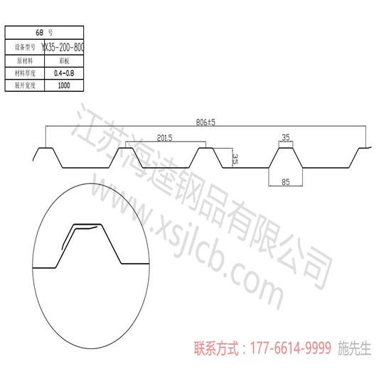 樓承板平臺(tái)鋪板有哪些規(guī)定？